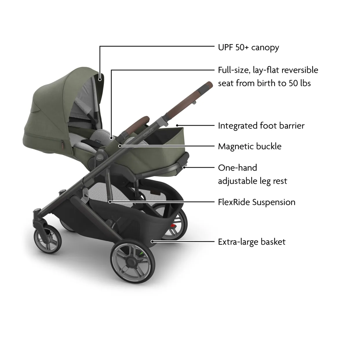 Cruz V3 Stroller & Mesa V3 Infant Car Seat Travel System