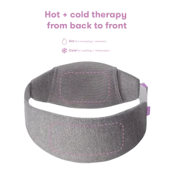 C-Section Recovery Band
