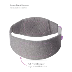 C-Section Recovery Band