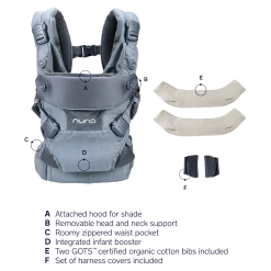 CUDL 4-in-1 Carrier