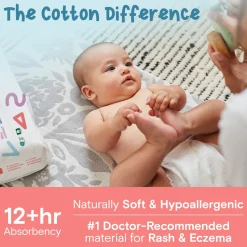 Diapers, Monthly Supply