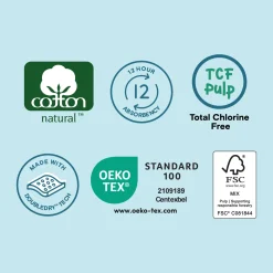 Diapers & Wipes Starter Bundle