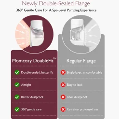 Double S12 Pro Wearable Electric Breast Pump
