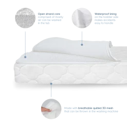 Dreamweave Breathable Crib Mattress
