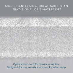 Dreamweave Breathable Crib Mattress