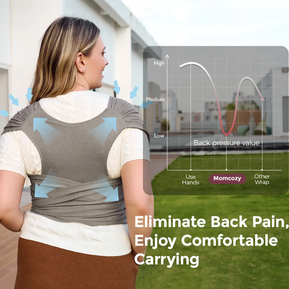 Easy to Wear Hands Free - Baby Wrap Carrier