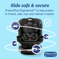 EasyTurn 360 2-in-1 Rotating Convertible Car Seat