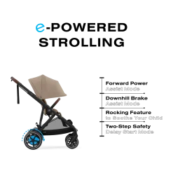 eGazelle S Electronic Assist Stroller