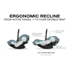 eGazelle S Stroller + Cloud G Pro Travel System
