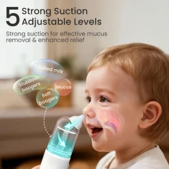 Electric Nasal Aspirator with 5 Suction Levels