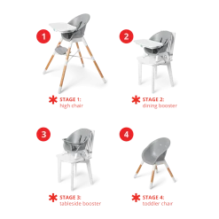 EON 4-In-1 Multi-Stage High Chair