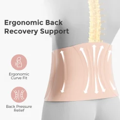 Ergowrap Postpartum Belly Band