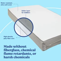 Essentials 6-Inch Mesh Dual-Sided Crib & Toddler Mattress