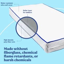 Essentials 6-Inch Water-Resistant Dual-Sided Crib & Toddler Mattress