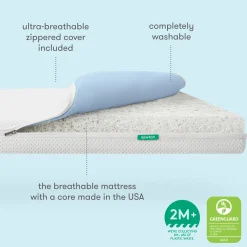 Essential Waterproof Crib Mattress
