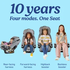 4Ever DLX 4-in-1 Car Seat