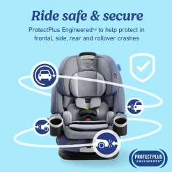 4Ever DLX 4-in-1 Car Seat