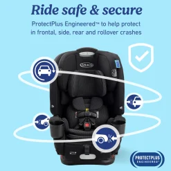 4Ever DLX Slim 4-in-1 Car Seat