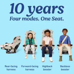 4Ever Extend2Fit DLX Car Seat