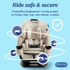 4Ever Extend2Fit DLX Car Seat