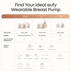 E20 Wearable Breast Pump