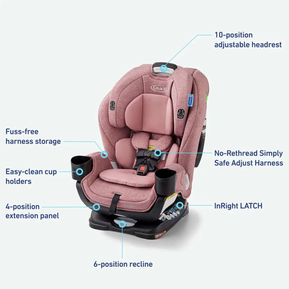 Extend2Fit 3-in-1 Car Seat