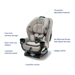 Extend2Fit 3-in-1 Car Seat
