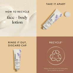 Face & Body Lotion