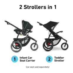FastAction Jogger LX Stroller