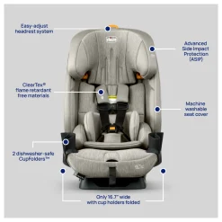 Fit3x ClearTex Ultra-Slim All-in-One Car Seat