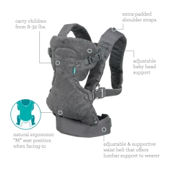 Flip 4-In-1 Convertible Carrier