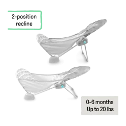Foldaway 2 Position Bather