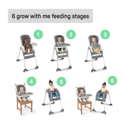 Full Course SmartClean 6-in-1 Baby to Toddler High Chair