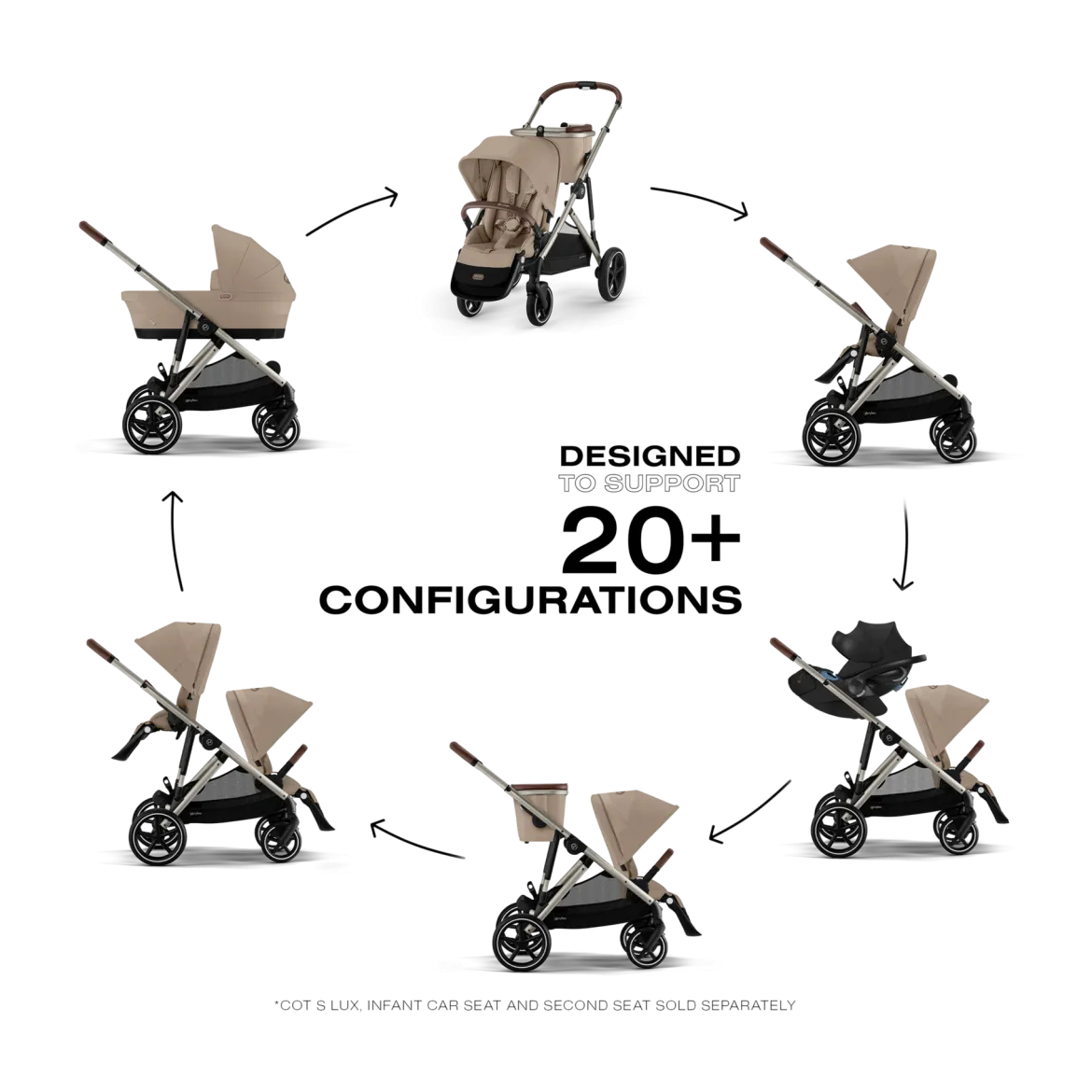 Gazelle S Stroller