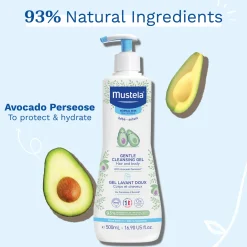Gentle Cleansing Gel