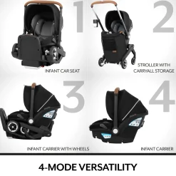 Gold Shyft DualRide Infant Car Seat Stroller Combo w Carryall Storage & Extended Canopy