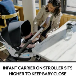 Gold Shyft DualRide Infant Car Seat Stroller Combo w Carryall Storage & Extended Canopy