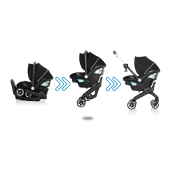 Gold Shyft DualRide Infant Car Seat Stroller Combo w Carryall Storage & Extended Canopy