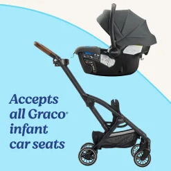 GoMax Compact Stroller Frame