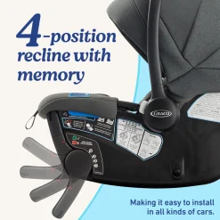 GoMax Infant Car Seat ft. Insta-Install Rigid LATCH