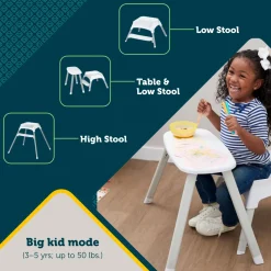 Grow and Go Rotating High Chair