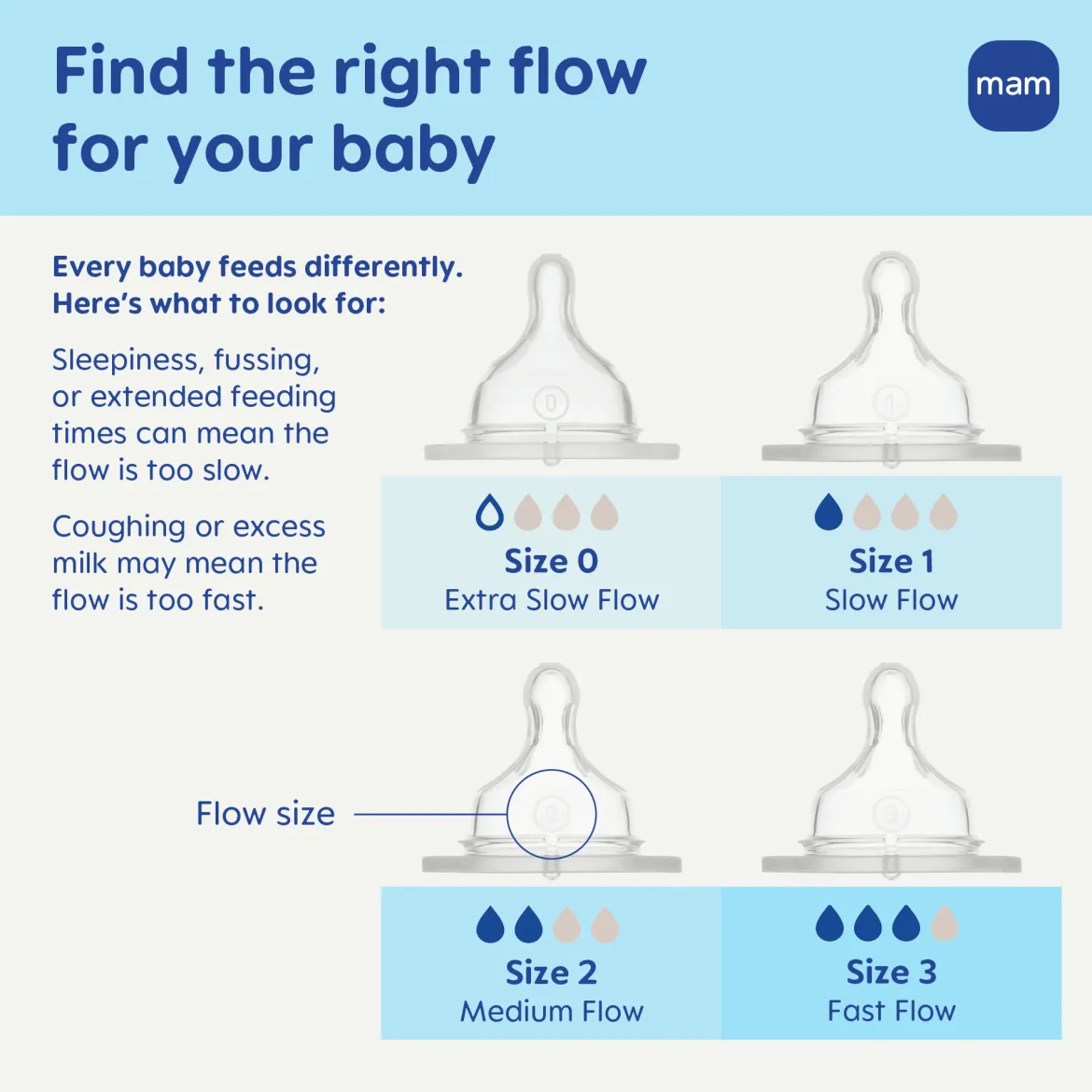Grow with Baby Gift Set
