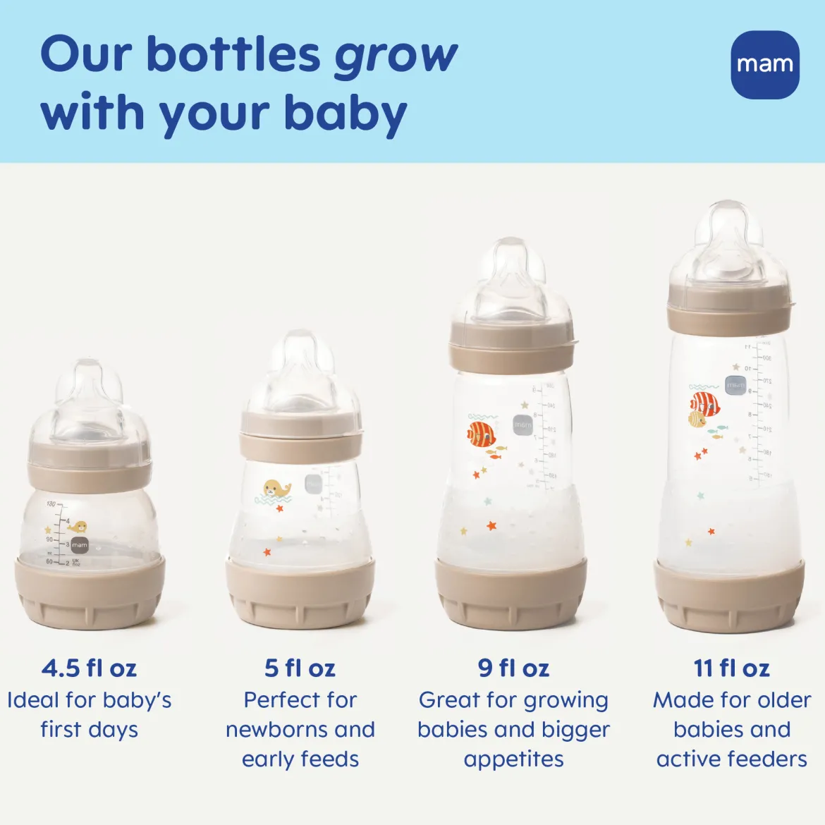 Grow with Baby Gift Set