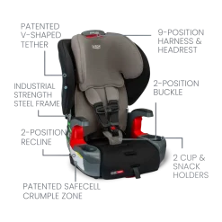 Grow With You ClickTight Harness-2-Booster