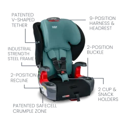 Grow With You ClickTight Harness-2-Booster