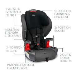 Grow With You Harness-2-Booster