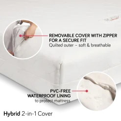 Hudson Crib & Pure Core Mattress Bundle