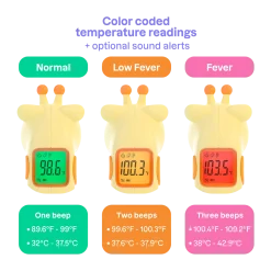 3-In-1 Infrared Thermometer