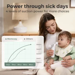 2-in-1 Spray & Suction Electric Nasal Aspirator