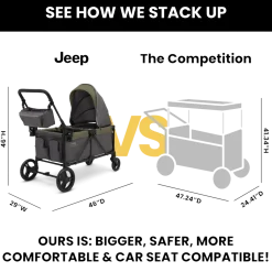 Jeep Sport All-Terrain Stroller Wagon